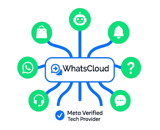 AI-driven chats. Real results. Instant growth.